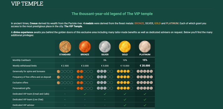 casino Locowin casino